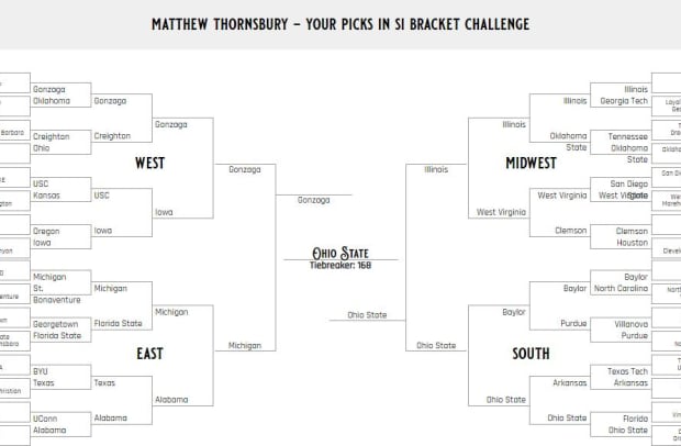 Bracket Challenge